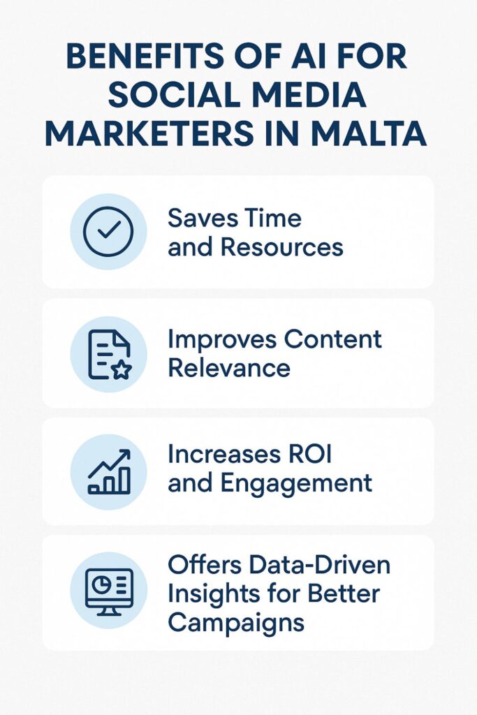 Social Media Marketing in Malta